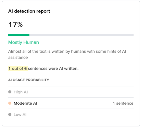 AI detection report in academia