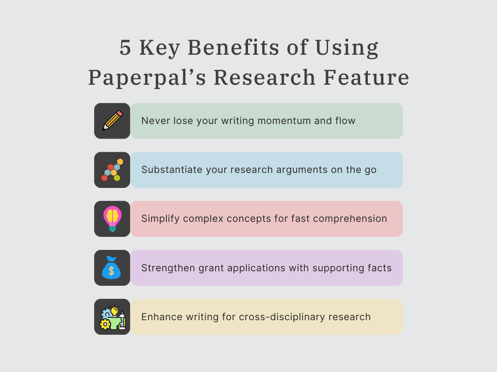 how to write the reference in research paper
