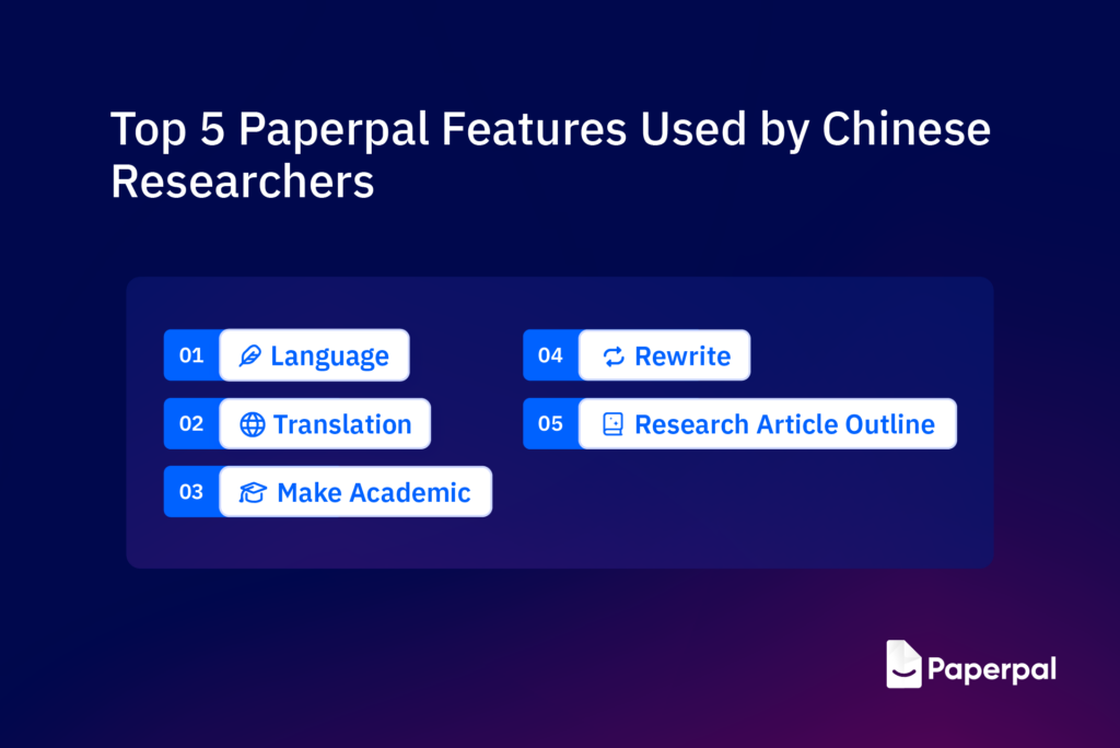 Top 5 Paperpal Features Used by Chinese Researchers