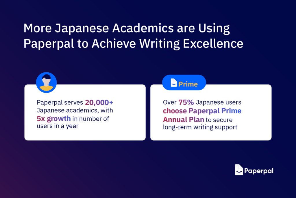 2x growth Paperpal users from Japan