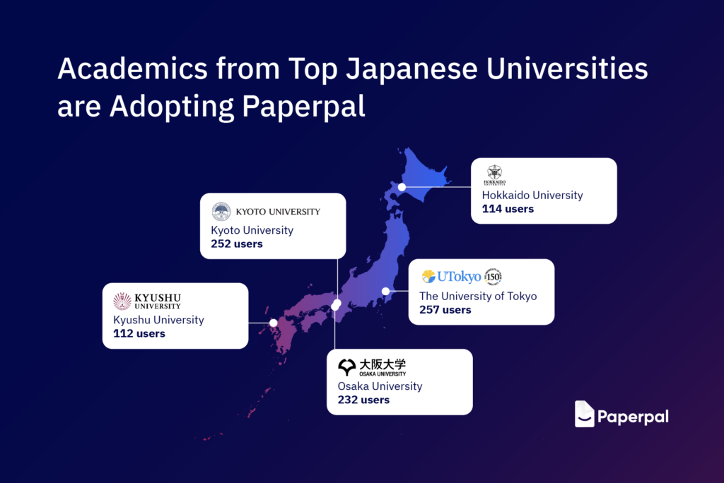 Paperpal users in top universities in Japan