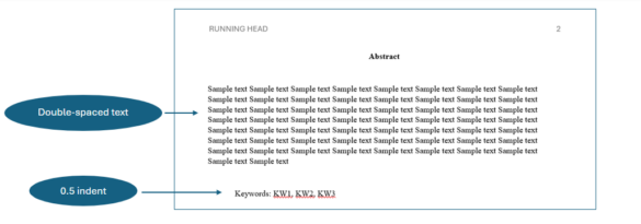 How To Cite In APA Format 7th Edition Citation Style Guide Paperpal