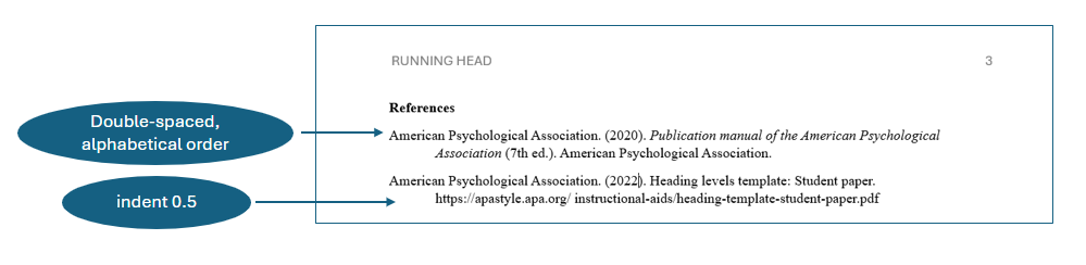 how to make reference in research apa format