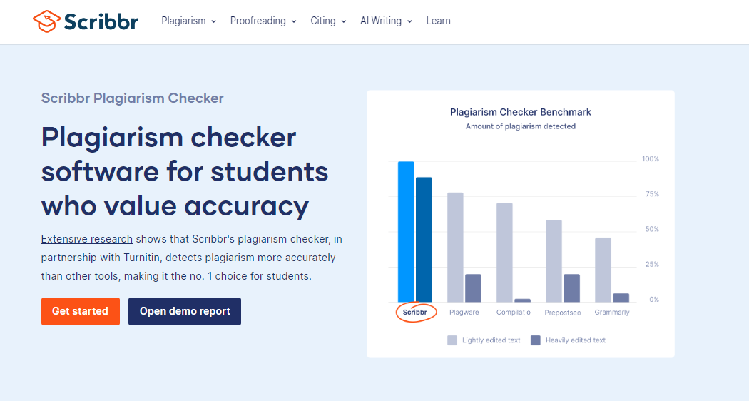 Scribbr Plagiarism Checker