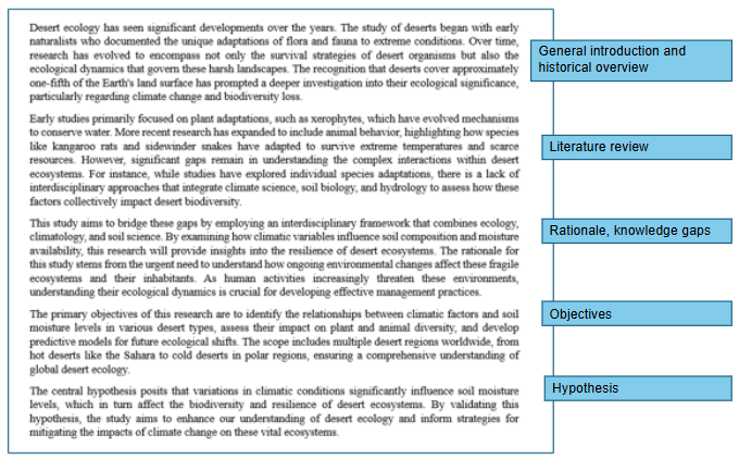 background of study in research sample