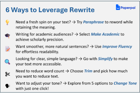 How students and researchers can leverage Paperpal's Rewrite feature