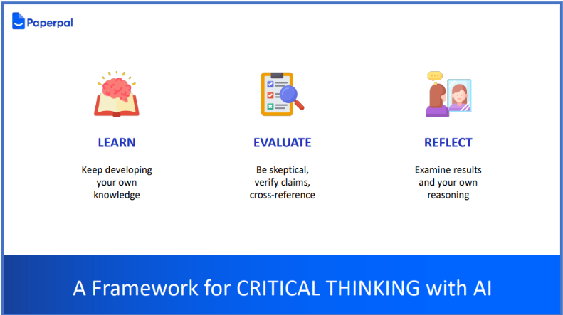 critical thinking with ai 